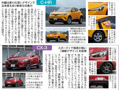 C-HR CX-3 比較画像