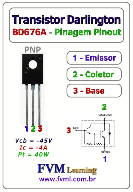 Datasheet-Pinagem-Pinout-transistor-PNP-BD676A-Características-Substituição-fvml