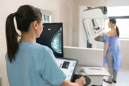 Women, Breast Cancer and Diagnostic Mammograms 