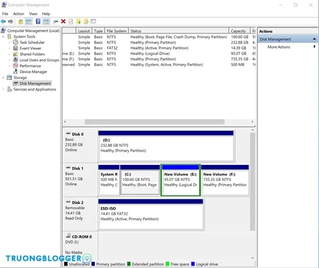 Cách giải quyết “Windows was unable to complete the format”