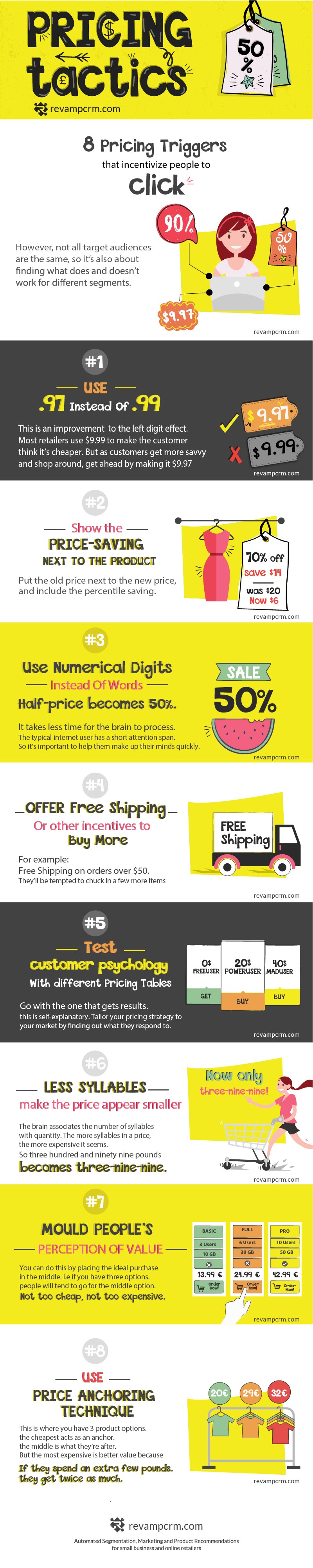 Pricing Tactics - #Infographic