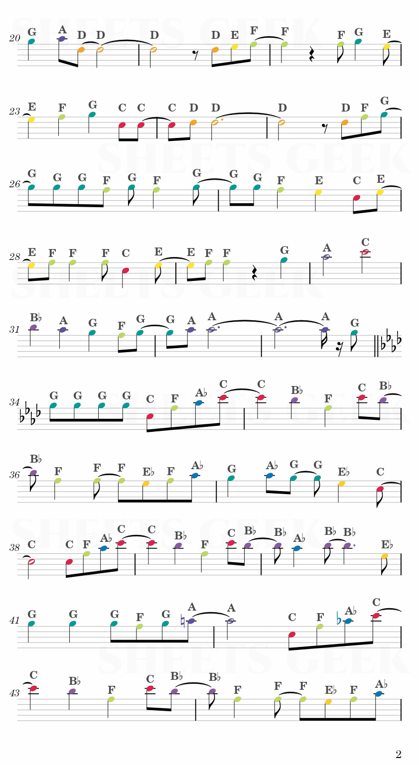 Skyreach - Akame ga Kill! Opening 1 Easy Sheet Music Free for piano, keyboard, flute, violin, sax, cello page 2