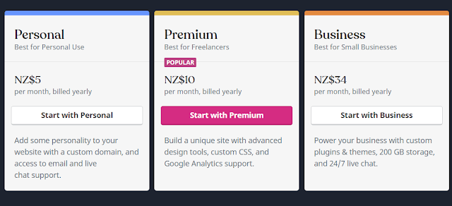 Wordpress.org pricing plan as at JUne 2020