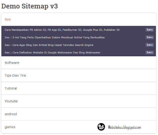 Kumpulan Sitemap Html Untuk Blogger