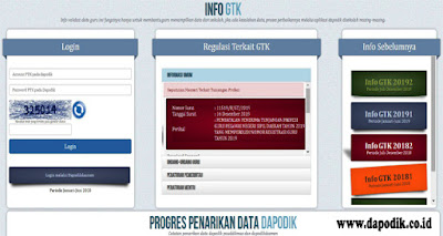 Cek SK Tunjangan Sertifikasi Di Info GTK