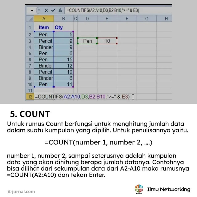 Rumus Count Menghitung Jumlah Data Pada Microsoft Excel - Portal Rembang