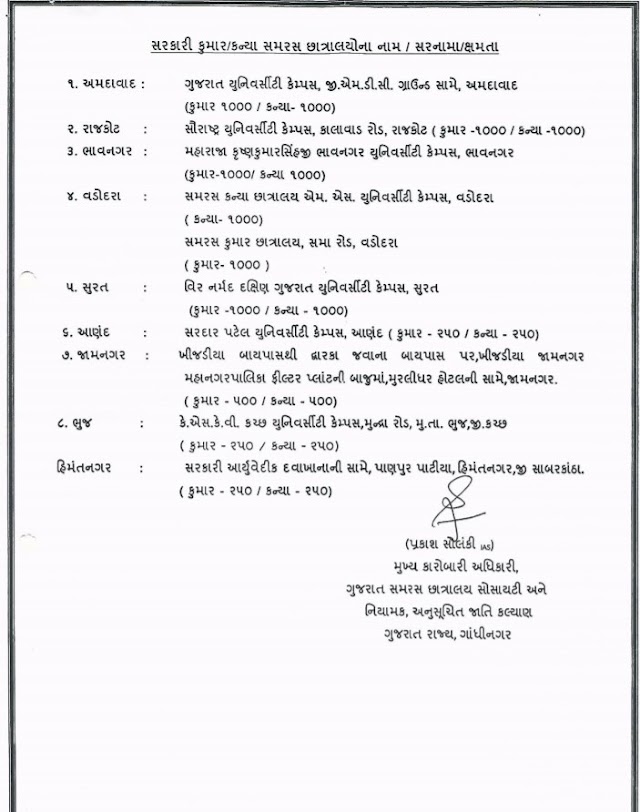 Samaras Hostel Admission 2019-2020 at samras.gujarat.gov.in