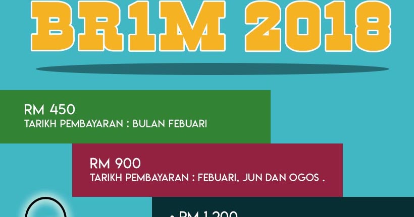 Bila Brim Masuk Ogos 2019 - Coin Film