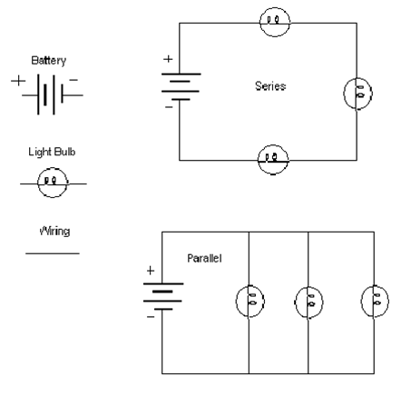 a parallel circuit diagram  | 500 x 307