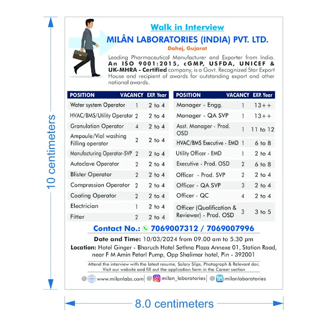 Milan Laboratories Walk In Interview For QA/ Production/ QC/ Engineering Department