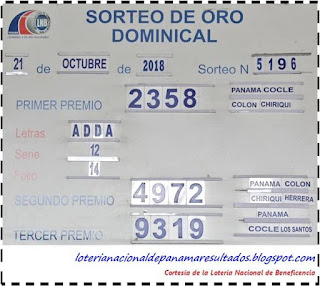 resultados-sorteo-domingo-21-de-octubre-2018-loteria-nacional-de-panama-tablero-oficial