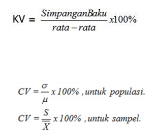 Tugas Statistika: BAB 4 Pengukuran Penyimpangan (Range 