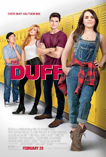 the duff poster