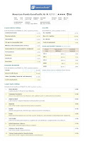 American Funds EuroPacific Growth Fund (AEPGX) Class A