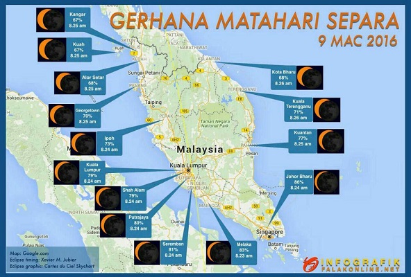 Zarida Ishak Gerhana Matahari Di Malaysia 9 Mac 2016
