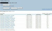 p&l dimanche 29 avril