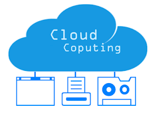 O que é cloud computing?