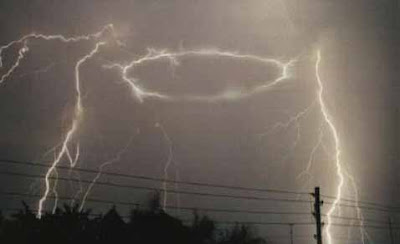 ball lightning  7 Fenomena Aneh Yang Pernah Terjadi