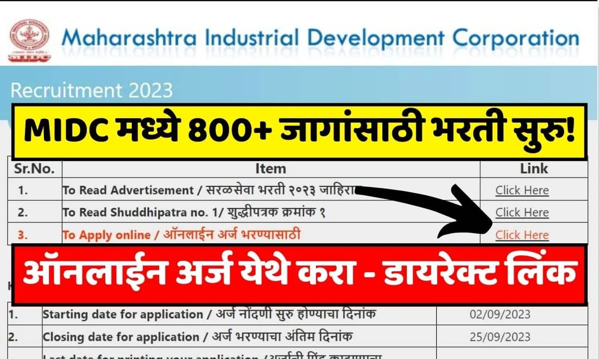 MIDC Recruitment Apply Online 2023