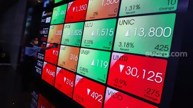 IHSG Anjlok dalam Beberapa Pekan Terakhir, Ini Penyebabnya!