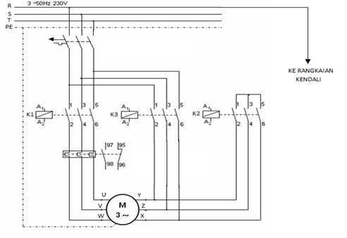 All About Science PENGASUTAN MOTOR  INDUKSI 3 FASA SISTEM 