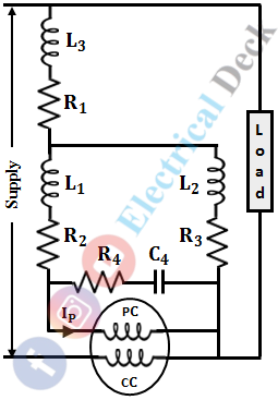 Reactive Power Measurement