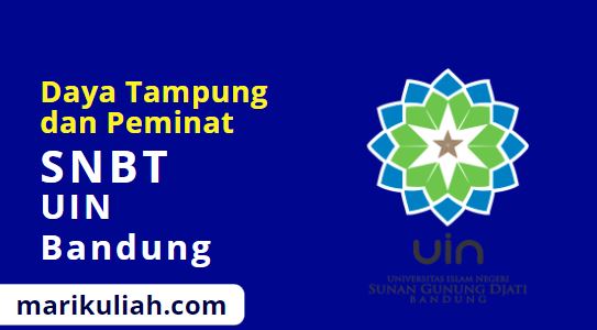 Daya Tampung dan Peminat SNBT UIN Bandung