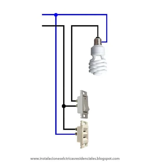 Instalaciones eléctricas residenciales - apagador y contacto en la misma caja