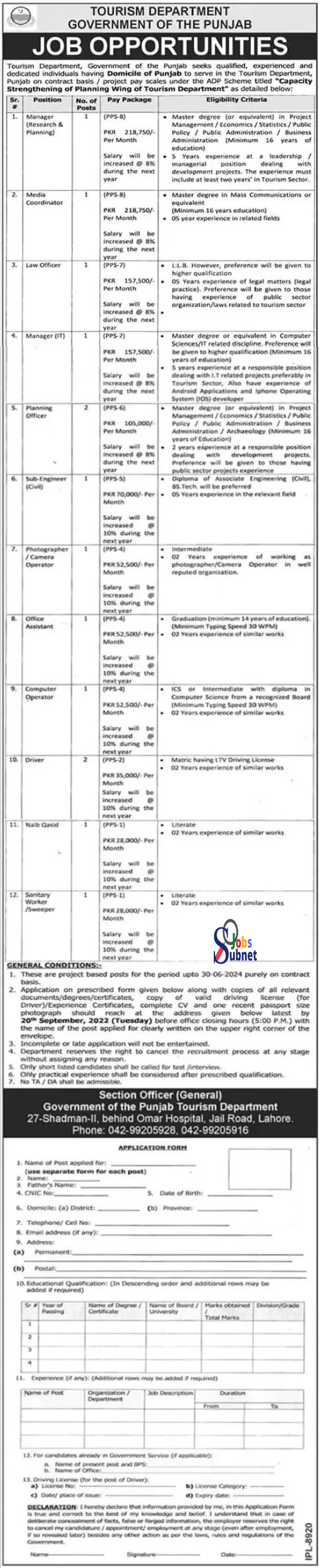 Tourism Department Punjab Govt Jobs 2022