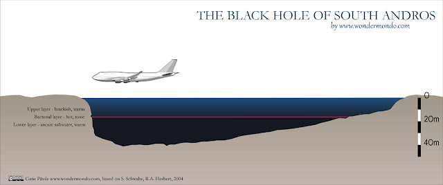 Black Hole Of Andros