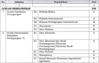 kemendag1