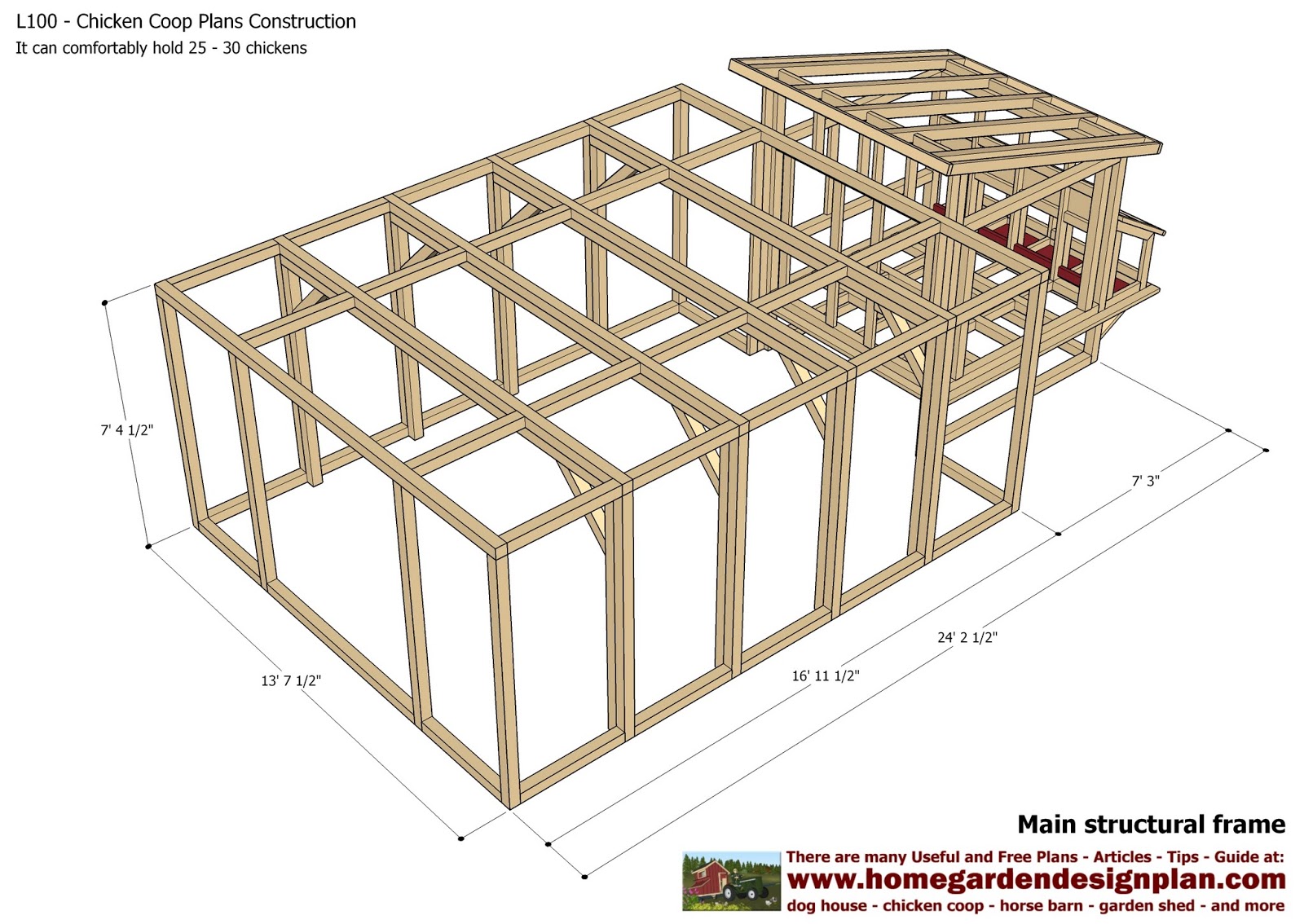 Chicken Coop Plans Construction - Chicken Coop Design - How To Build
