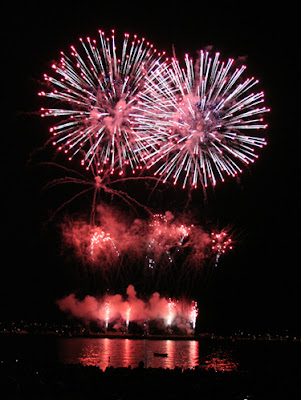 How to Photographs Fireworks - Tips for Photographing Fireworks Displays