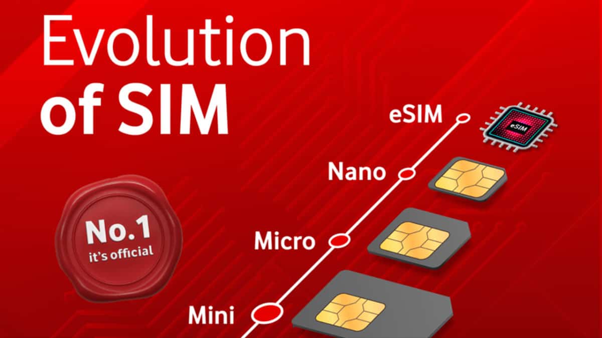 تعريف الشريحة المدمجة eSIM