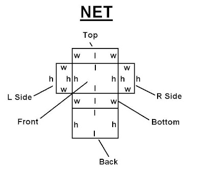 nets of 3d shapes. Nets Of 3d Shapes Ks2