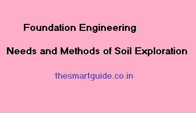 Soil Exploration Importance and Soil Exploration Methods