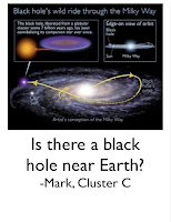 Black Hole Near Earth