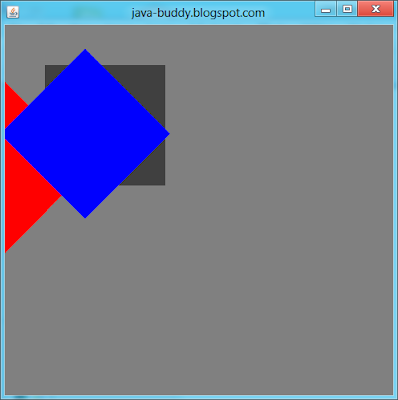 Create and rotate Graphics2D object