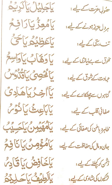 Asma ul Husna wazaif Urdu translation 