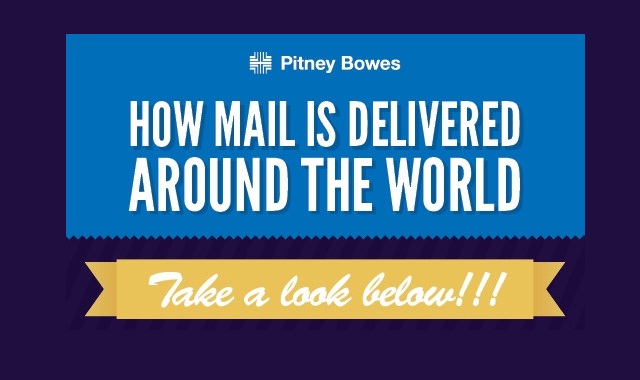 Image: How Mail is Delivered Around the World