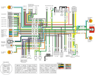 Structural Diagram Elektronic Honda