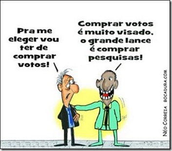 pesquisa falsa e comprada