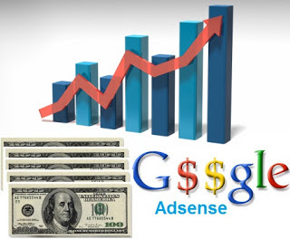 7 Tips to increase google adsense CTR/Earnings