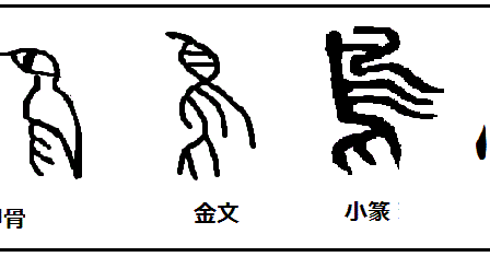 漢字考古学の道 漢字の由来と成り立ちから人間社会の歴史を遡る 漢字 鳥 の成立ちを 甲骨文字 に探る 甲骨文字の 鳥 はどこから見てもやっぱり鳥 だった