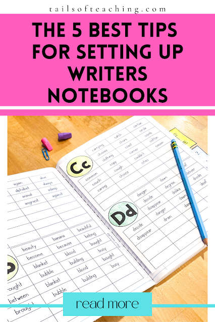 writer's-notebooks