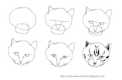 warih Sketsa  Cara Menggambar Kepala Kucing  azik dhono warih