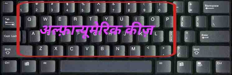 अल्फ़ान्यूमेरिक कीज़, alpha numeric keysz