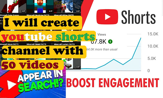I will create youtube shorts channel with 50 videos