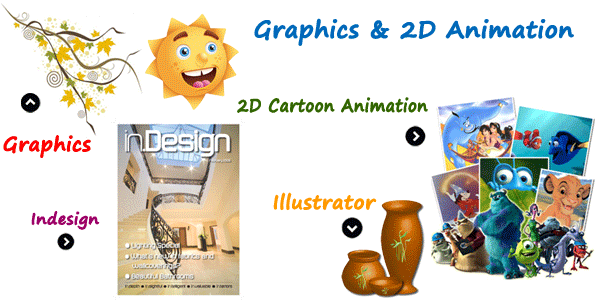 Graphic Design Courses in Delhi 
