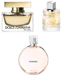 mothers day gift ideas perfumes